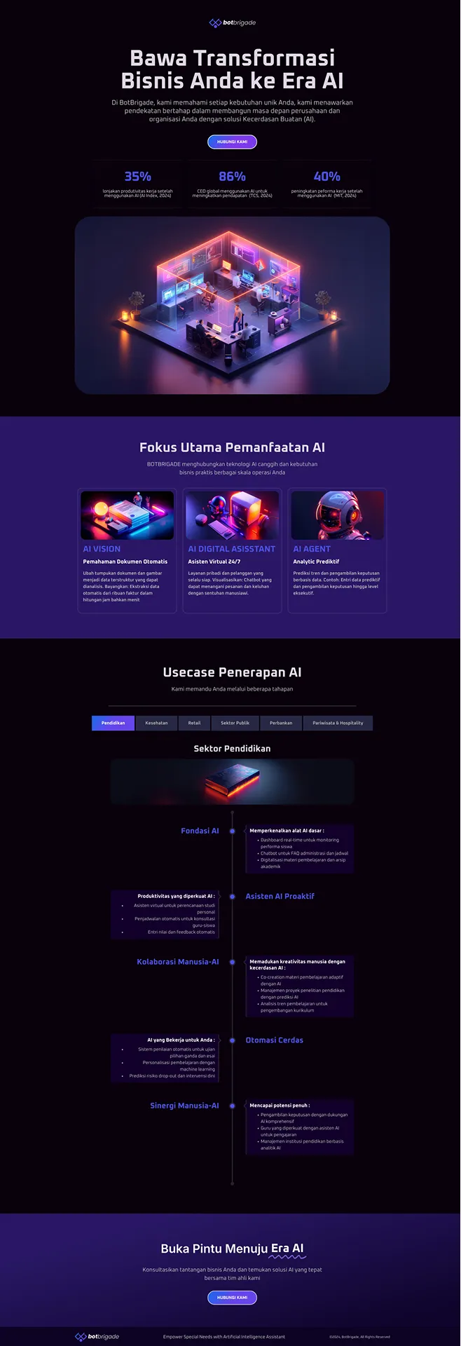 BOTBRIGADE - WEB DEVELOPMENT