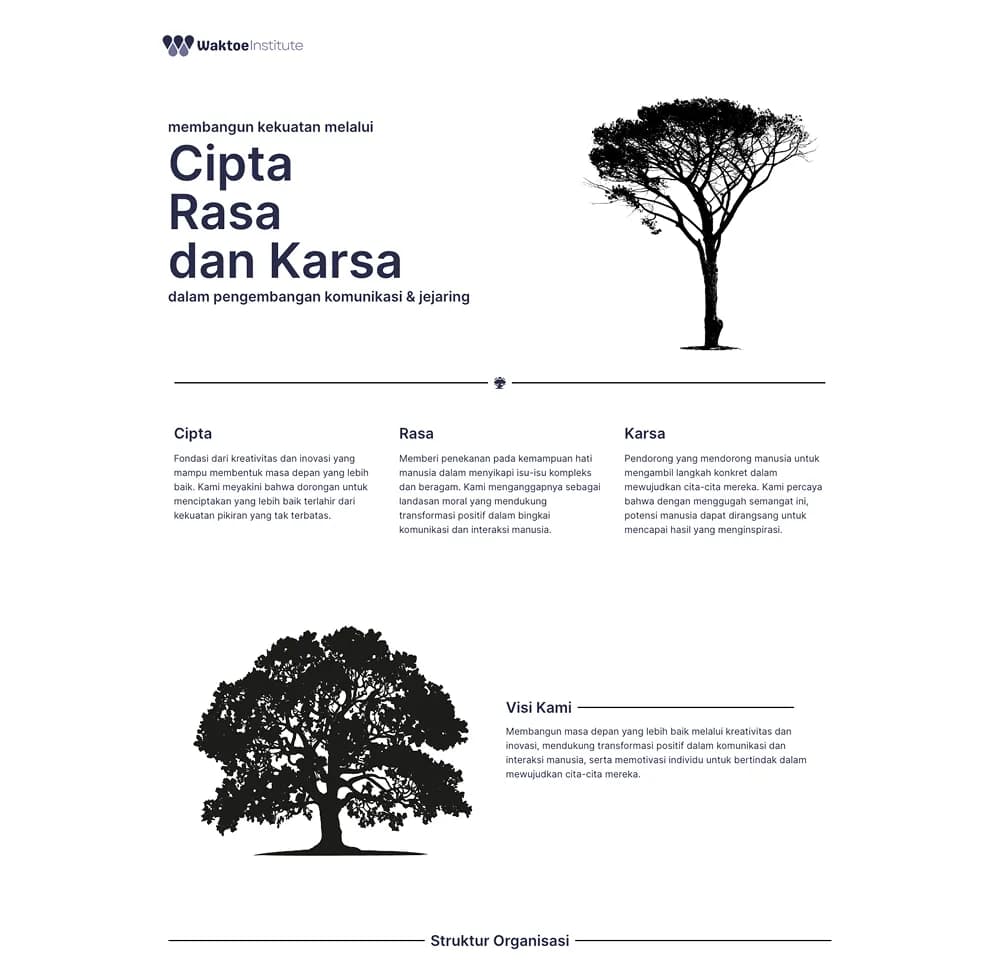 WAKTOE INSTITUT - WEB DEVELOPMENT project screenshot